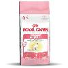 Royal Canin Kitten 36 sucha karma dla kociąt