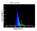 swietlowka_30W_opti-blue_widmo.JPG