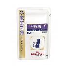 ROYAL CANIN Vet Diet Cat Sensitivity Control Chicken&Rice 12x100g saszetka