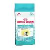Royal Canin Intense Hairball 34 karma dla kotów