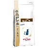 ROYAL CANIN Vet Diet Cat Gastro Intestinal opak. 0.4/2/4kg