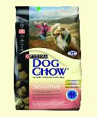 Purina DOG CHOW Sensitive Salmon ŁOSOŚ karma dla psów 14kg PROMOCJA