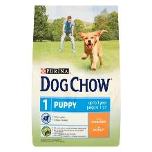 Purina DOG CHOW Puppy Junior Chicken KURCZAK karma dla szczeniąt 14kg PROMOCJA