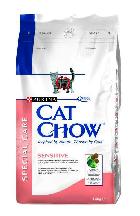 Purina CAT CHOW Special Care Sensitive karma dla kotów wrażliwych